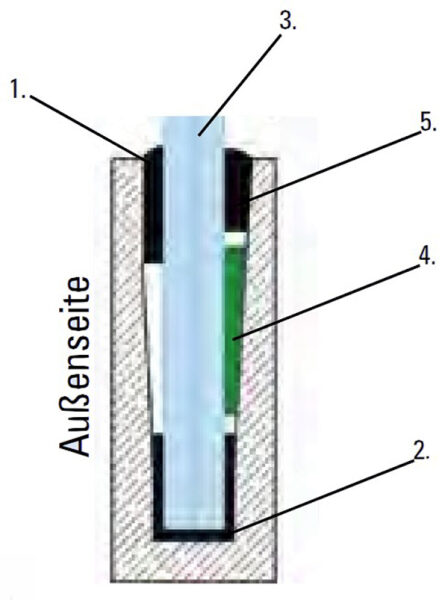 Gummiset für 3 Meter Aluprofil für Glas: 12,76...