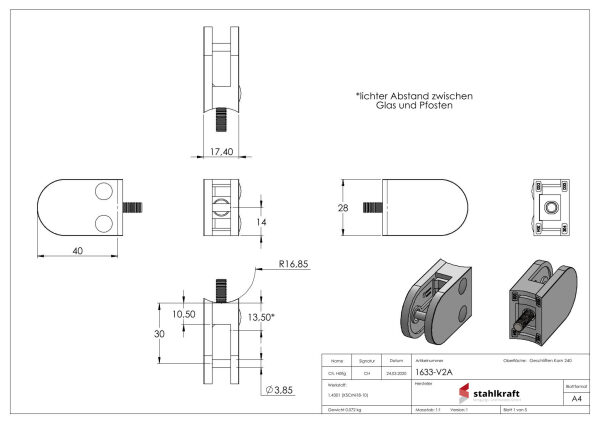 Glasklemme Mod. 16, Maße: 40x28x17,4mm, Anschluss: 33,7mm, V2A, inkl. aller Schrauben, Sicherungsstift und Abdeckplättchen