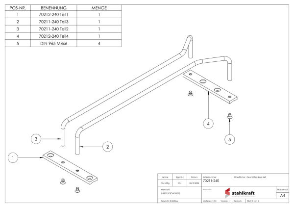 Gläserhalter, L: 300mm, V2A