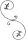 Meisterbarock S-Schnörkel 16x8mm, gehämmert, mit Blatt, H: 545mm, B: 200mm, LI