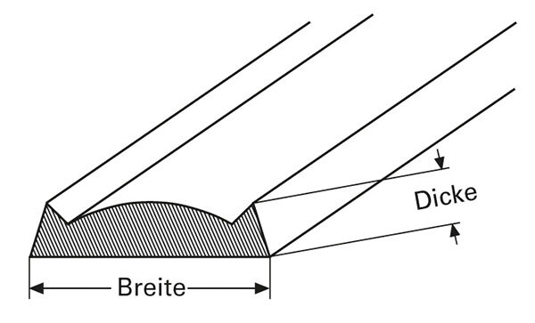 Fertigbund aus 16x4mm, Innenmaß 38x39mm (BxH), stark gebogen, VE: 100 Stück
